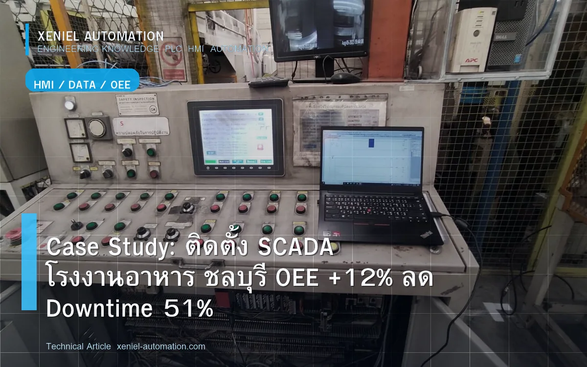 ภาพประกอบ: แนวทางวางระบบ SCADA โรงงานอาหาร: ข้อมูล Alarm และเกณฑ์ตรวจรับ