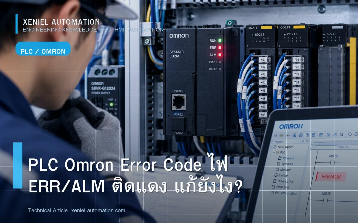 ภาพประกอบ: Omron PLC ไฟ ERR/ALM: ข้อมูลที่ต้องตรวจตามรุ่น CPU