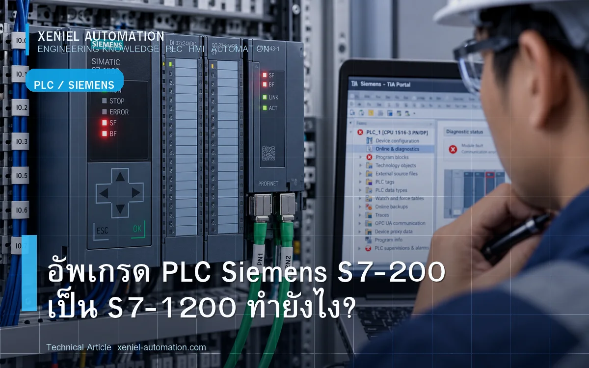 อัพเกรด PLC Siemens S7-200 เป็น S7-1200 ทำยังไง?