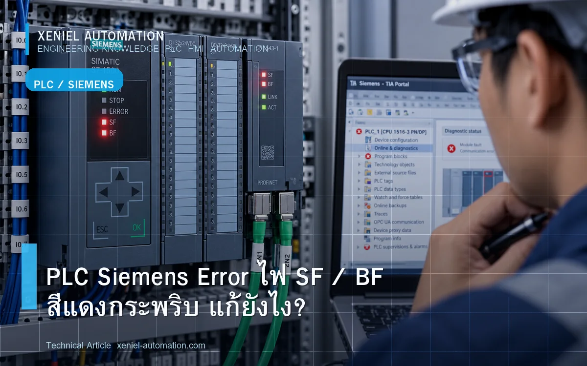 ภาพประกอบ: Siemens PLC ไฟ SF/BF หรือ ERROR: อ่านอาการก่อนแก้ปัญหา