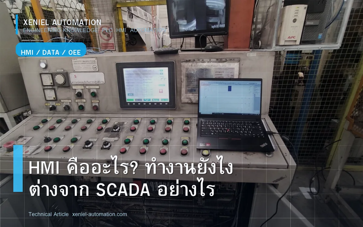 HMI คืออะไร? ทำงานยังไง ต่างจาก SCADA อย่างไร