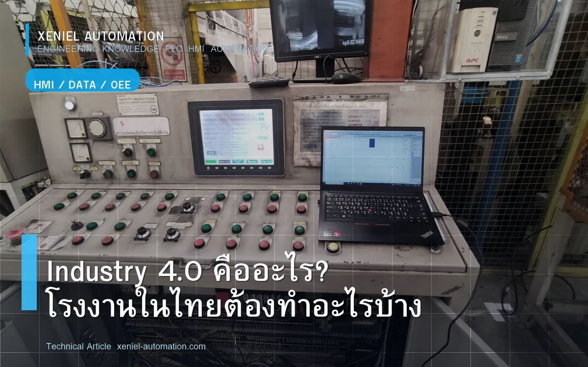 Industry 4.0 ในโรงงาน: แนวคิดและคำถามก่อนเริ่ม